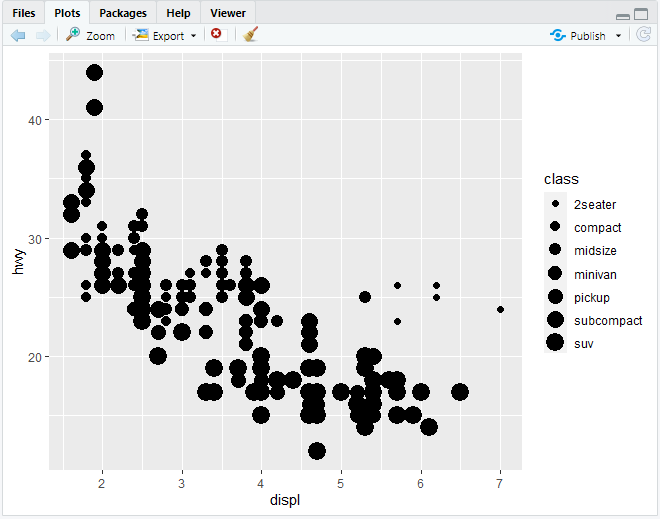 mpg_Size