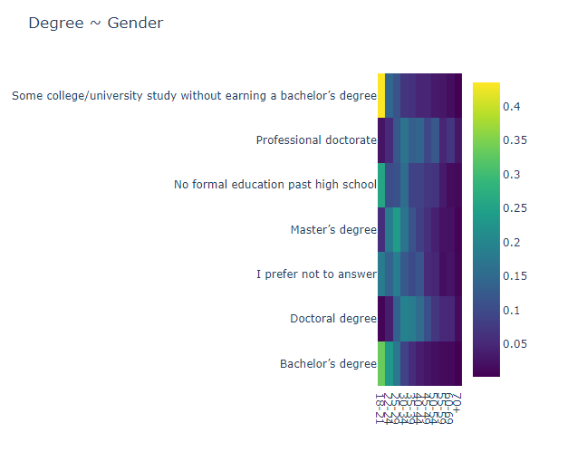 HeatMap3