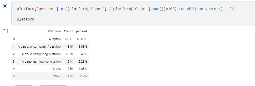 Q11_percent