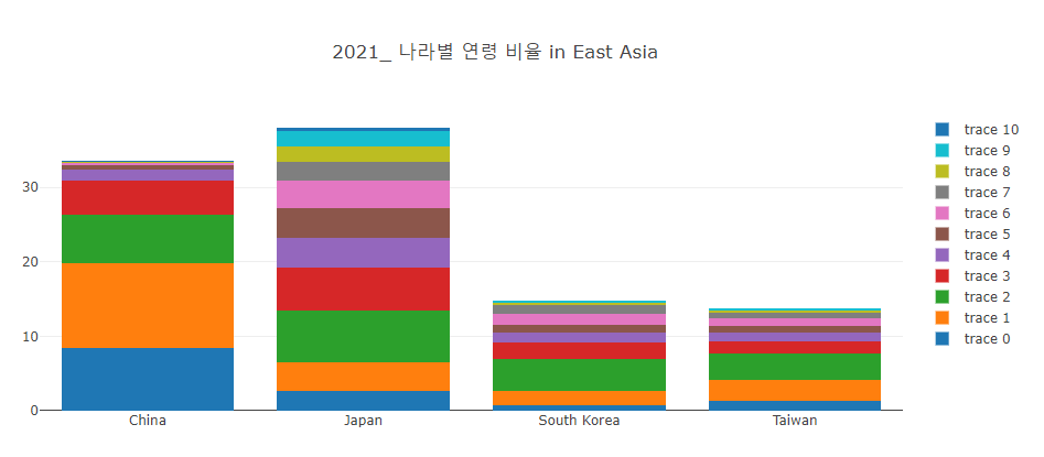 img_1.Q1_EastAsia